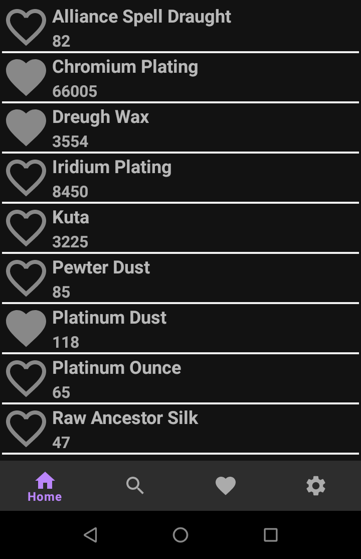 Most sold items dark mode